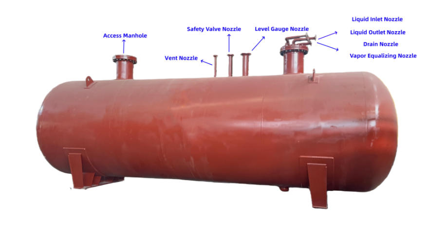 vehision-celebrates-major-export-of-five-50m-underground-lpg-tanks-to-zimbabwe-2.jpg vehision-celebrates-major-export-of-five-50m-underground-lpg-tanks-to-zimbabwe-2.jpg